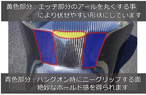 YZF-R1('15~'19・'20~)　MタンクカバーM1type才谷屋 15~19・20~YZF-R1/Mﾀﾝｸｶﾊﾞｰ/M1type/ﾌﾙｶﾊﾞｰﾄﾞ | EIGHT （才谷屋
