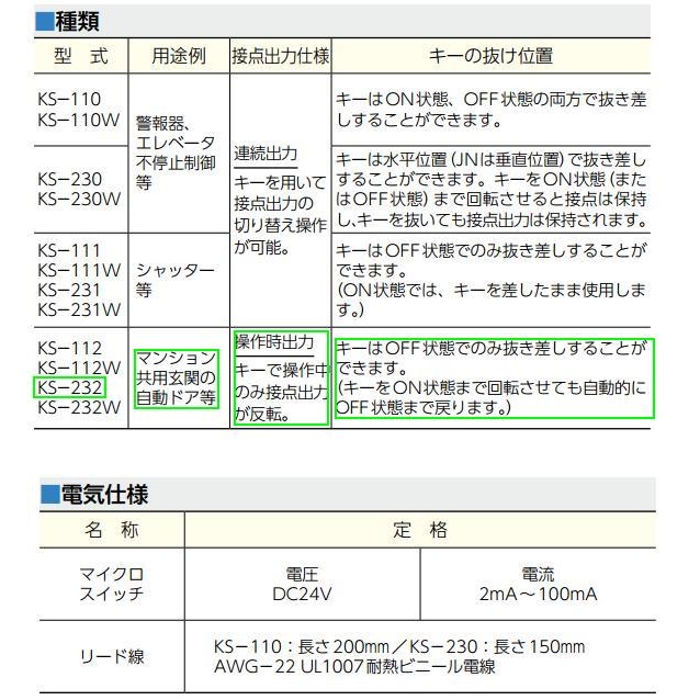 美和ロック U9KSー232 キースイッチ 操作時出力仕様 DT17～20