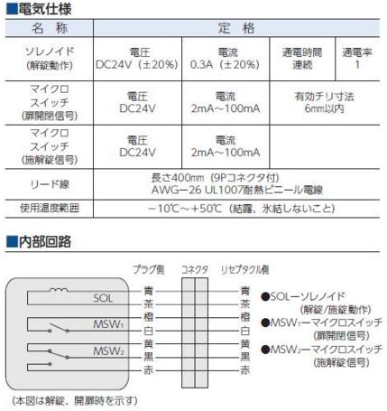 美和ロック U9ALT(A)/ALR(A) Dー1HS BS76mm DT36～41 仕上ST