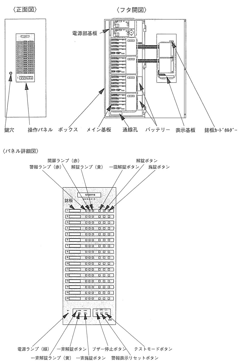 美和ロック BANーAS16 多回線電気錠操作盤 (16ゲート仕様
