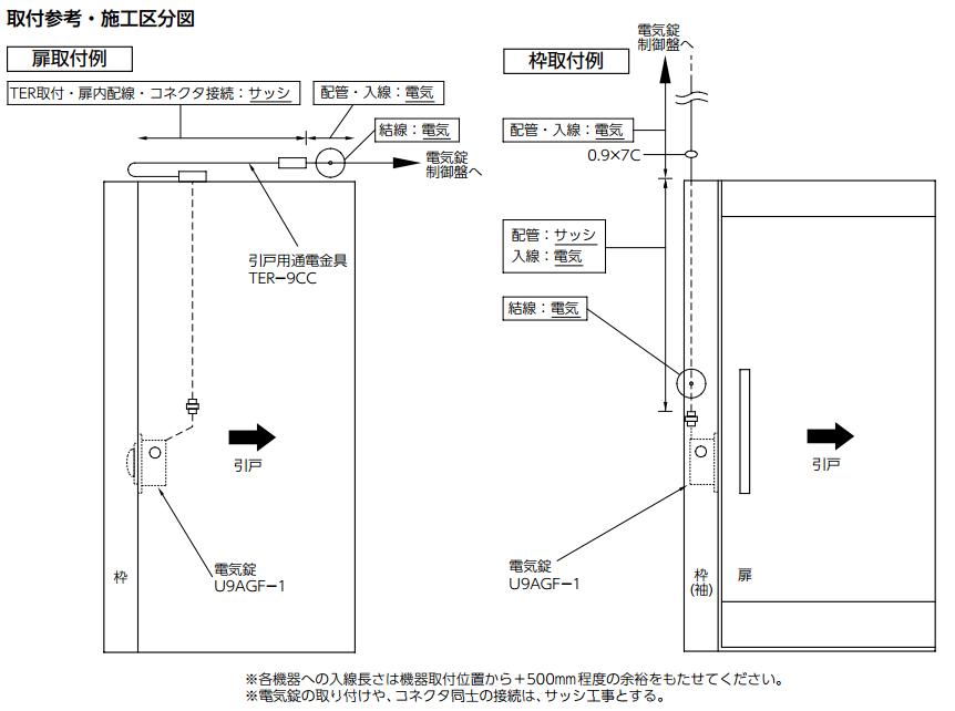 美和ロック U9AFGー1 BS51mm DT33～41mm 仕上 ST KEY3 | ＬＯＣＫＳ 美和ロック社製品通信販売 電気錠 Ver.