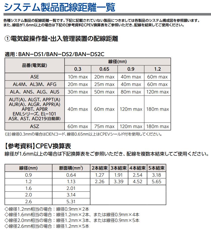 美和ロック BANーDS1 2線式電気錠操作盤（1回線） | ＬＯＣＫＳ 美和ロック社製品通信販売 電気錠 Ver.