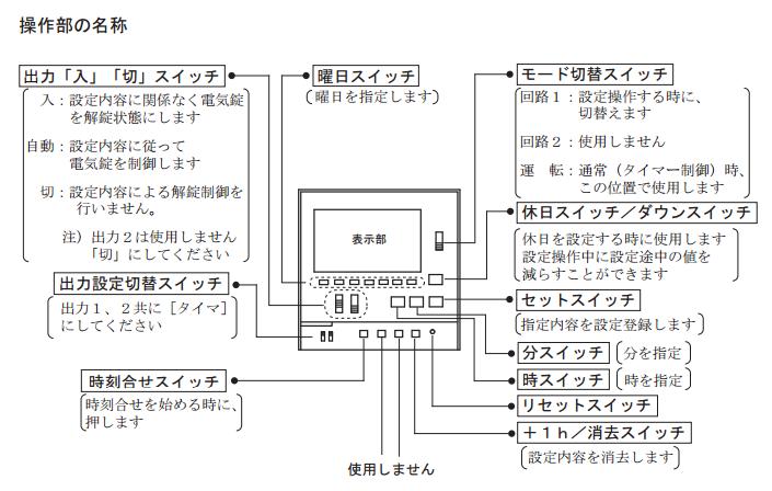 MIWA 美和ロック BANーOP.WT 週間タイマー(オプションボックス内蔵用) | ＬＯＣＫＳ 美和ロック社製品通信販売 電気錠 Ver.