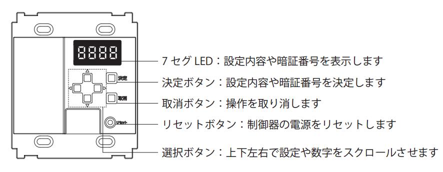 MIWA 美和ロック BANーOP.TK2 マジカルテンキー制御器(オプションボックス内蔵用) | ＬＯＣＫＳ 美和ロック社製品通信販売 電気錠  Ver.