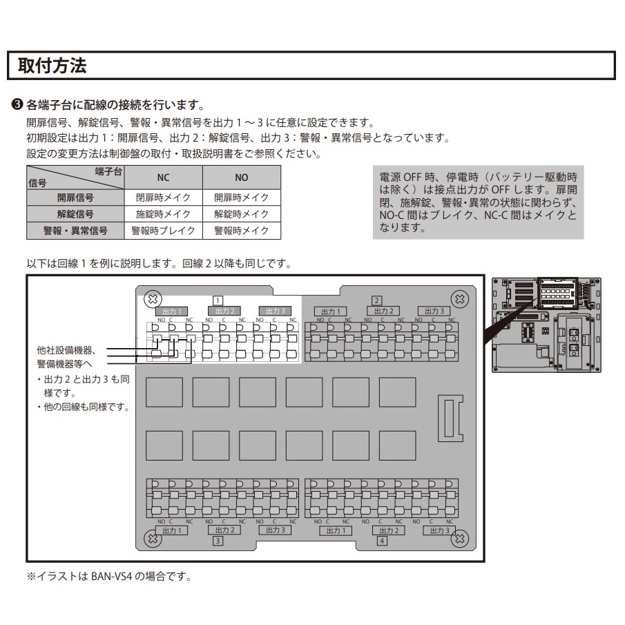 美和ロック BAN-VS4.EU 4回線増設ユニット | LOCKS 美和ロック社