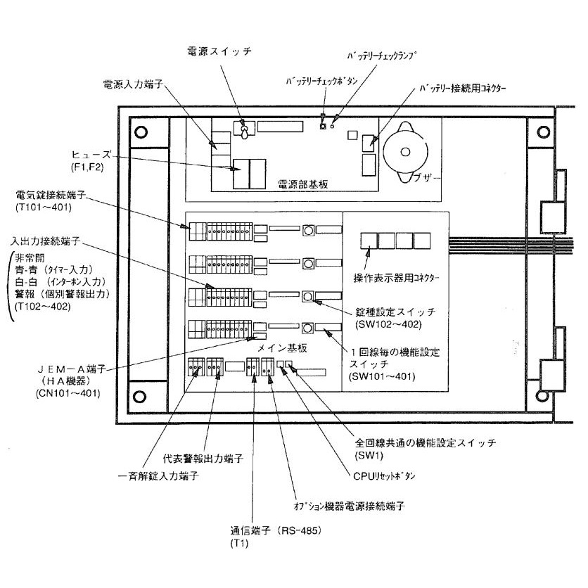 美和ロック BANーAS4 多回線電気錠操作盤 ◇4ゲート仕様 | LOCKS