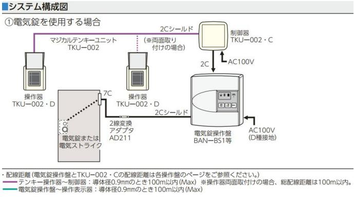 美和ロック TKU－002.C マジカルテンキーユニット制御器 WH