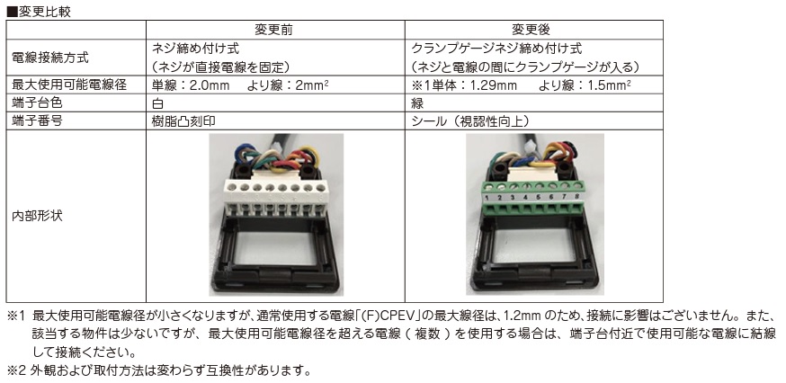 美和ロック TEMー8 面付型通電金具 ◇ブラウン色 | ＬＯＣＫＳ 美和 