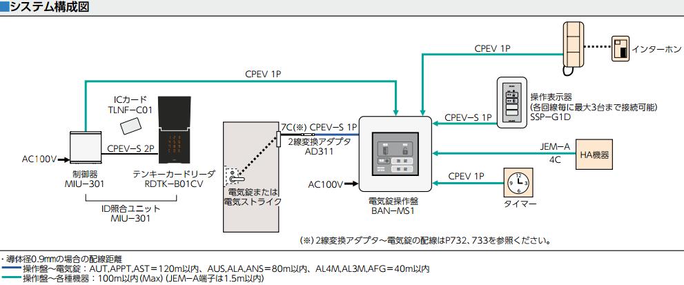 美和ロック SSP－G1D型 操作表示器 | ＬＯＣＫＳ 美和ロック社製品通信