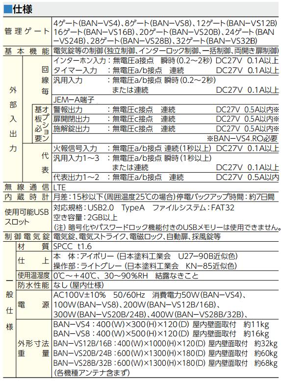 美和ロック BANーVS16B 多回線電気錠制御盤 (16回線) | LOCKS