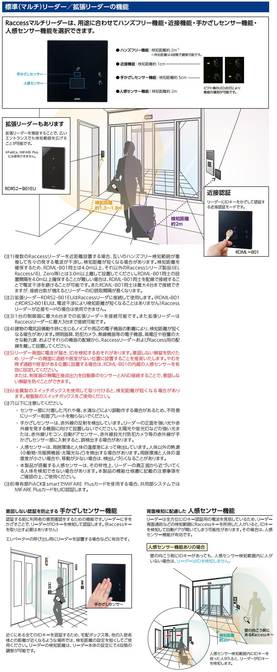 美和ロック RDRS2ーB01EU（防雨形）Raccess拡張リーダー ホワイト（WT 