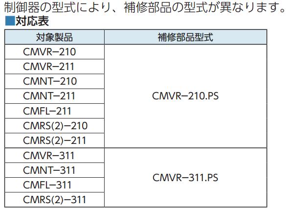 美和ロック CMVR－311.PS 交換電源ユニット | ロックス 美和ロック社製品通信販売 電気錠 Ver.