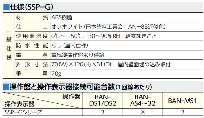 美和ロック SSP-G1D型 操作表示器 | ロックス 美和ロック社製品通信