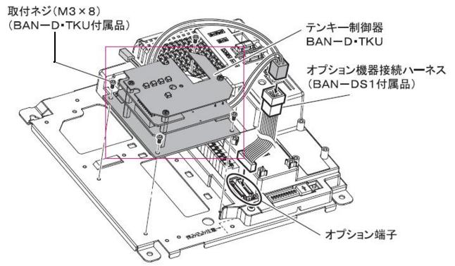 美和ロック BANーD.TKU2 テンキー制御盤 | ロックス 美和ロック社製品通信販売 電気錠 Ver.