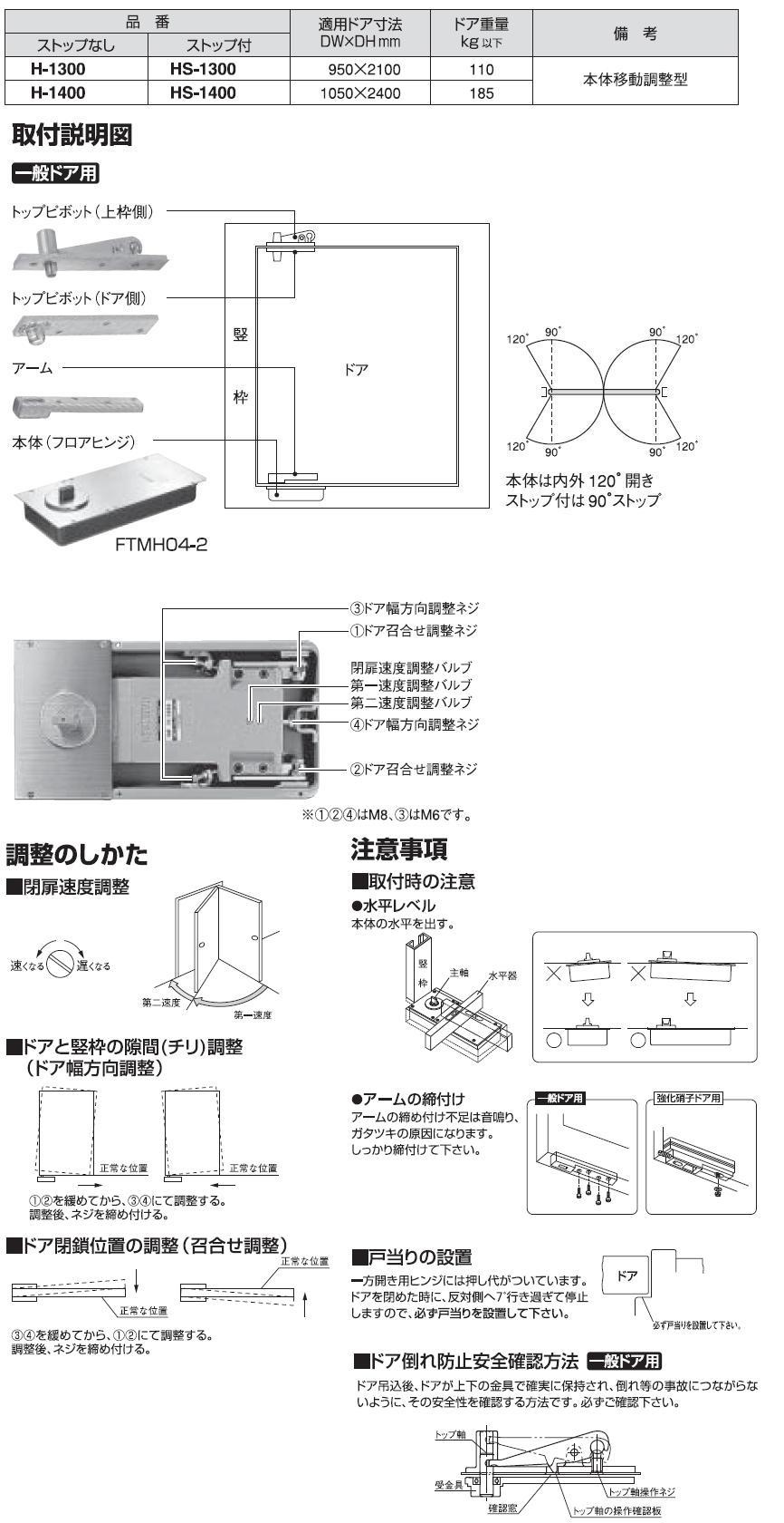 NEW STAR H-1400 中心吊自由開(内外共120°開) ストップなし