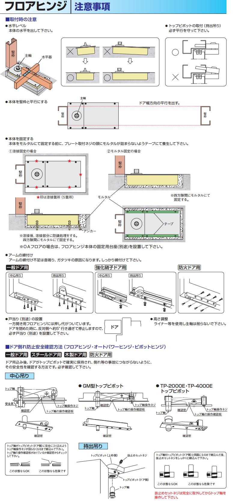 NEW STAR HS-1300 中心吊自由開(内外共120°開) ストップ付