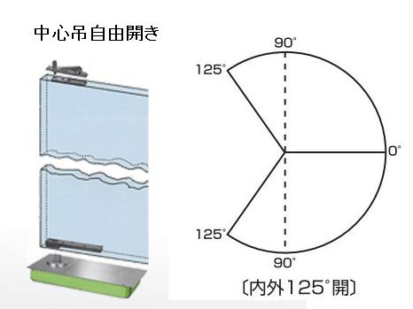 DIA フロアヒンジ ST-32 中心吊り自由開きストップ付 | ＬＯＣＫＳ