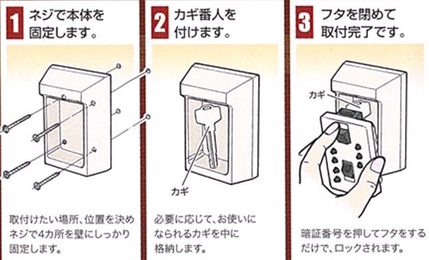 Keiden 計電産業 カギ番人 PS6 壁付け固定式キーボックス | ＬＯＣＫＳ