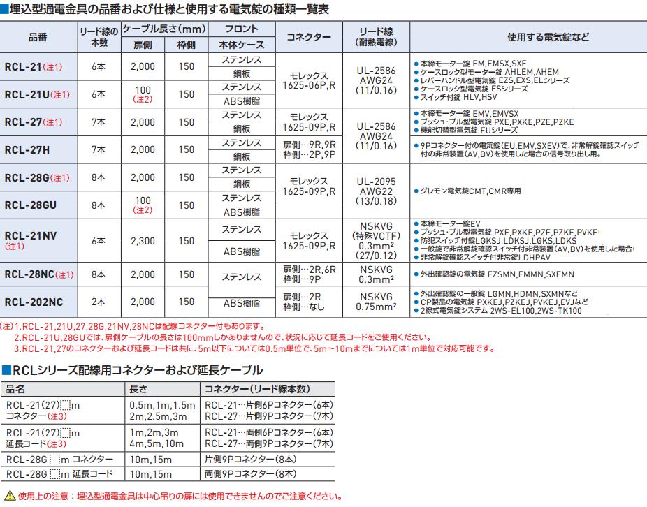 GOAL ゴール RCL-27 2M 延長コード - ロックス ゴール社製品通信販売 電気錠 Ver.