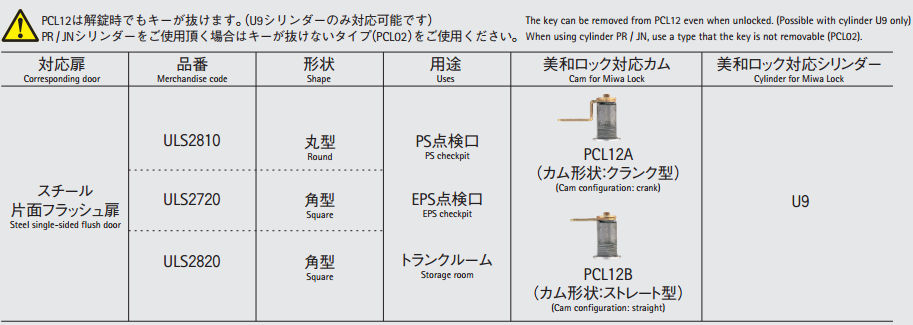 UNION ULS2810-01-010 1個 ステンレス ヘアライン | ＬＯＣＫＳ UNION