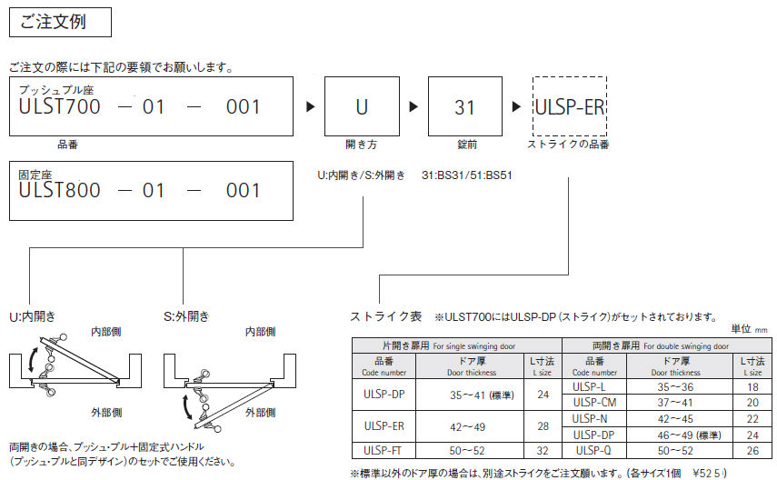 ユニオン ULST700-01-038-U-31 プッシュプルタイプドアハンドル用ラッチ付きプレート 103×47 ※押し棒の品番必須 ユニオンドアハンドル プッシュプルタイプ 品番：ULS2571-26-101-S