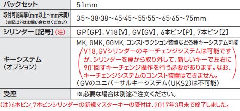 GOAL CG-5 (11) バックセット51mm キー3本付属 | ＬＯＣＫＳ GOAL 