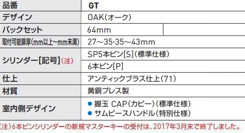 GOAL S-GT-5 OAK（オーク）71 BS64mm 室内側:ノブCAP 3本付属