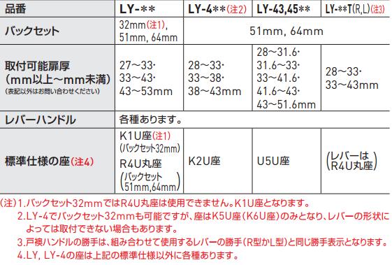 GOAL LY-AU 80A (R4U) コーティングアンバー ＬＯＣＫＳ GOAL ゴール社製品通信販売 一般錠 Ver.