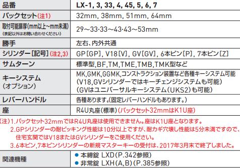 GOAL P-LX-6 NU 11S (R4U) DT33～42mm キー3本付属 両シリンダー錠 ...