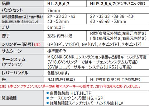 GOAL HLP-7 NU11S (ELTP型丸座) BS76mm DT33～42mm キー3本付属