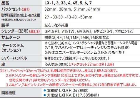 GOAL P-LX-5 BU 40A( R4U) DT33～42mm キー3本付属 玄関錠 | ＬＯＣＫＳ GOAL ゴール社製品通信販売 一般錠  Ver.