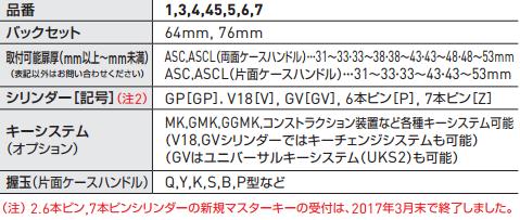 GOAL ASC-5 (11) BS64mm キー3本付属 | ＬＯＣＫＳ GOAL ゴール社製品