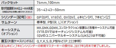 GOAL AHC-5 (11) BS100mm DT35～42mm キー3本付属 | LOCKS
