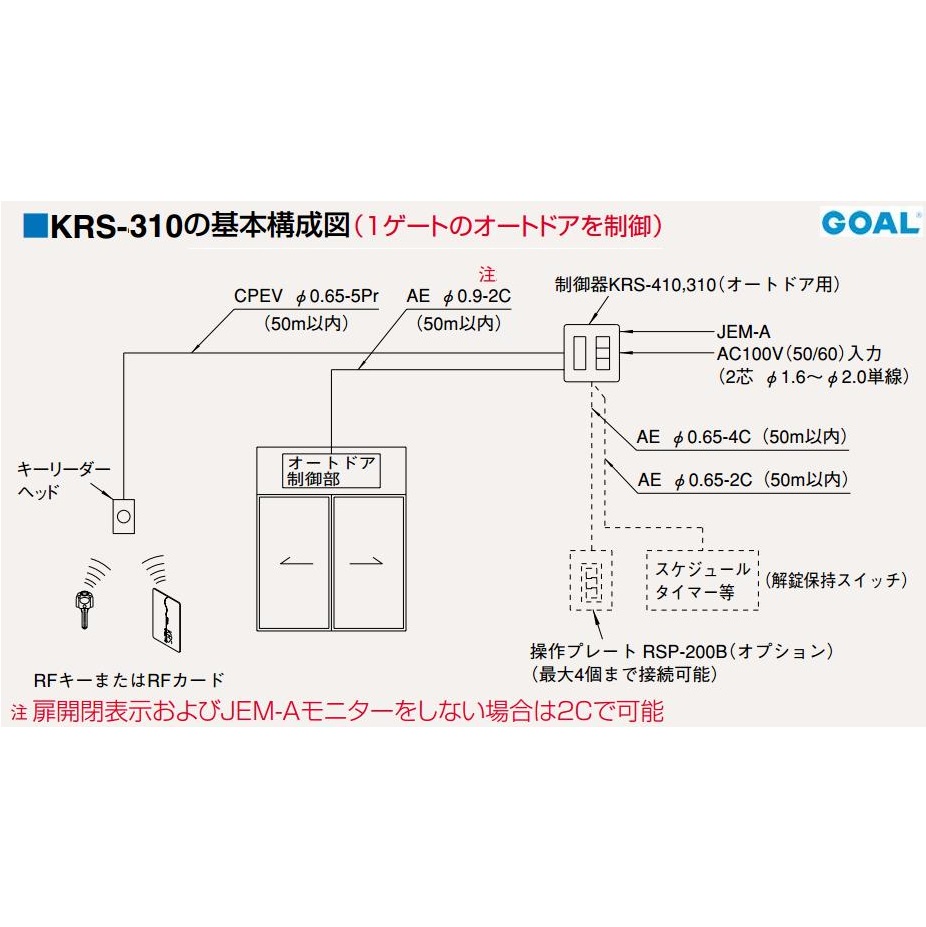 GOAL ゴール KRS-310 制御盤 (無電圧出力型) | LOCKS GOAL ゴール