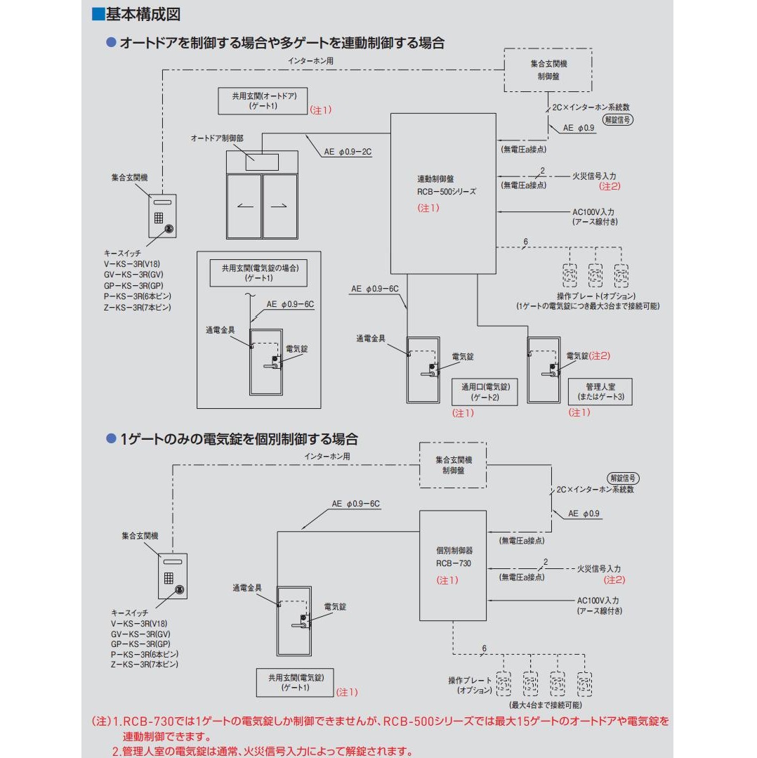GOAL 逆マスター装置付 GV-KS-3R（直流電源用 オートドアなど）キー3本