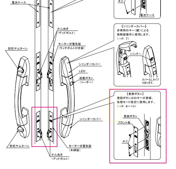 GOAL ゴール FSカード フェリカカード ◇追加仕様 | ＬＯＣＫＳ GOAL ゴール社製品通信販売 電気錠 Ver.