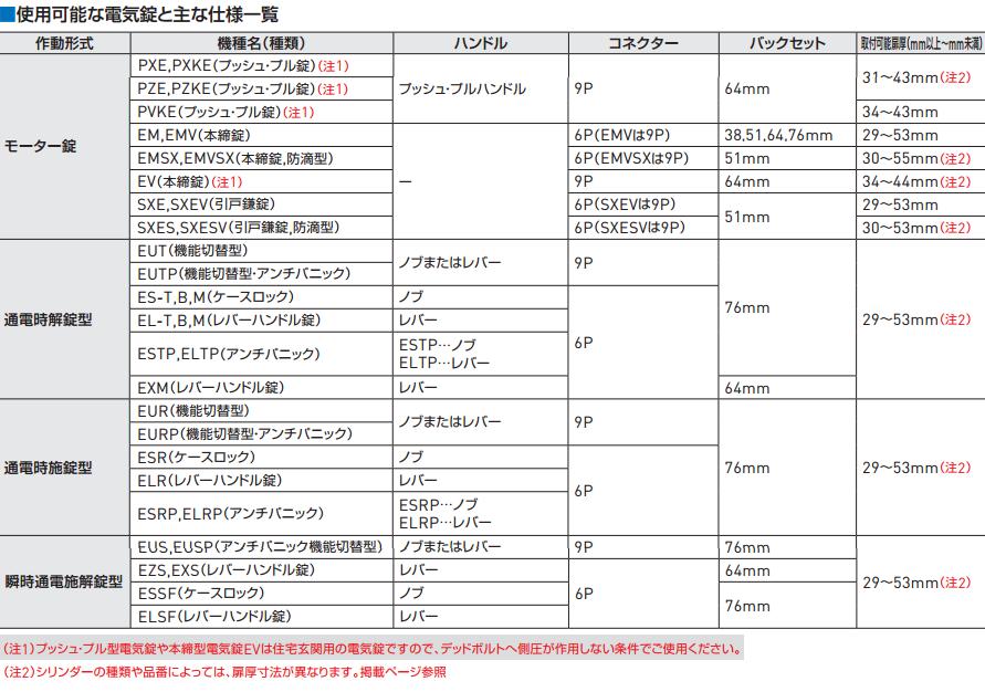 GOAL ゴール 2WS-EL100 セット品 | ＬＯＣＫＳ GOAL ゴール社製品通信