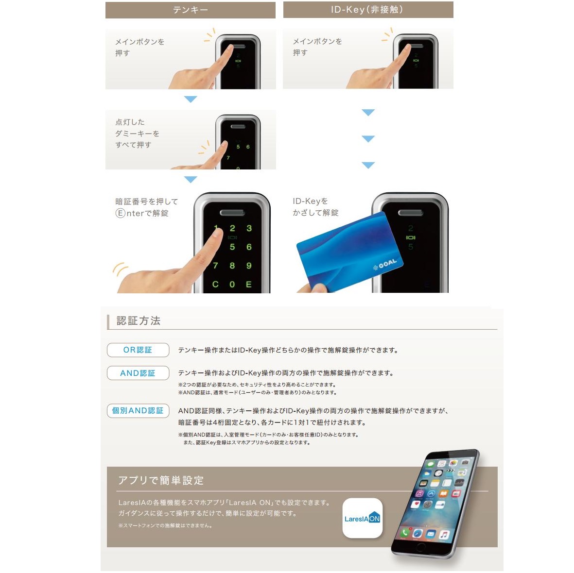 着払い　LS-20M 動作確認済み Amazon | アックスヤマザキ 【 孫につくる、わたしにやさしいミシン