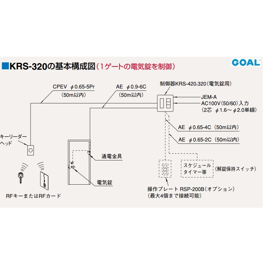 GOAL ゴール KRS-320 制御盤 (電気錠解錠型) | LOCKS GOAL ゴール