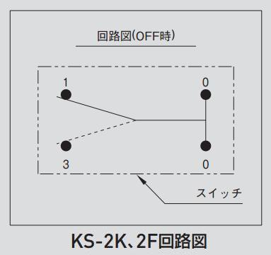 GOAL P-KS-2F（交流電源用 交流電源一般）キースイッチ キー3本