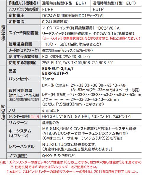 GOAL EUT,EUR-5Q11S BS76mm DT33～42mm キー3本付属