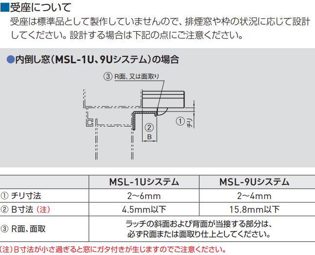 GOAL ゴール MSL-9U 内開き用 | LOCKS GOAL ゴール社製品