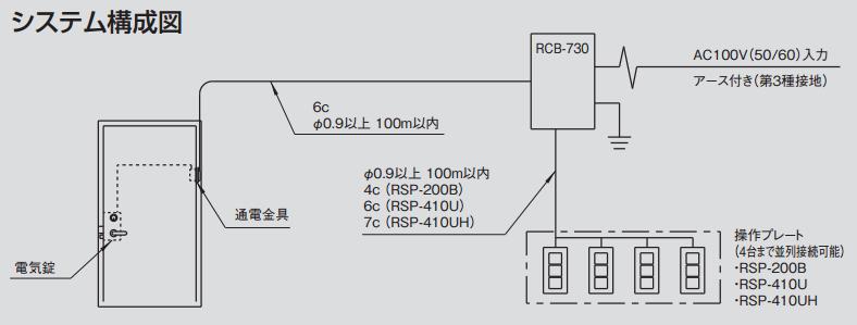 GOAL ゴール RCB-730 | ＬＯＣＫＳ GOAL ゴール社製品通信販売 電気錠 Ver.