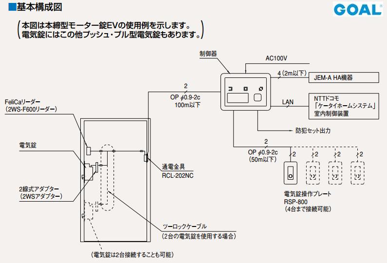 GOAL ゴール 制御器 2WS-F600 LAN コントローラー | ＬＯＣＫＳ GOAL ゴール社製品通信販売 電気錠 Ver.