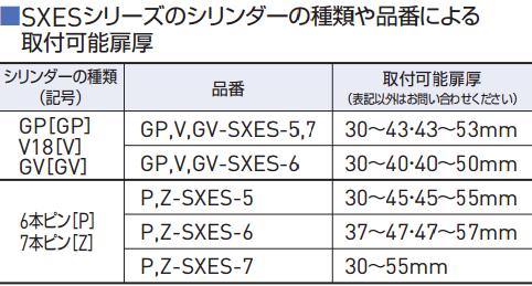 クイックアジャスト機能付きショルダーストラップ（ピンク