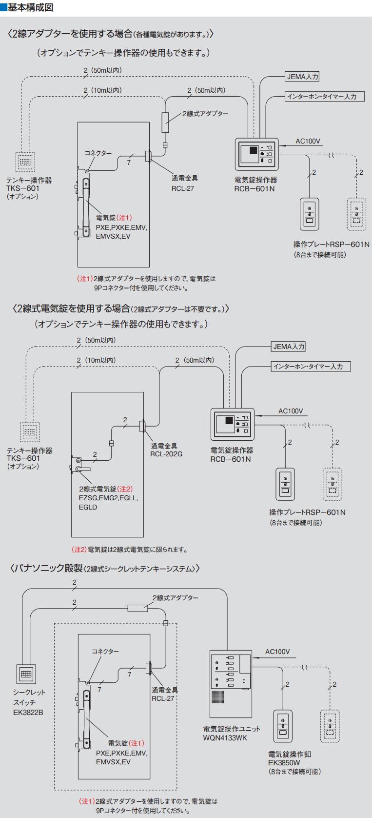 GOAL EMG2-5 BS51mm DT29～42mm キー3本付属 2線式 ＬＯＣＫＳ GOAL ゴール社製品通信販売 電気錠 Ver.