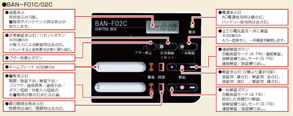 ART BAN-F01C 2線式電気錠制御盤 1回線 | ＬＯＣＫＳ ART アート社製品通信販売