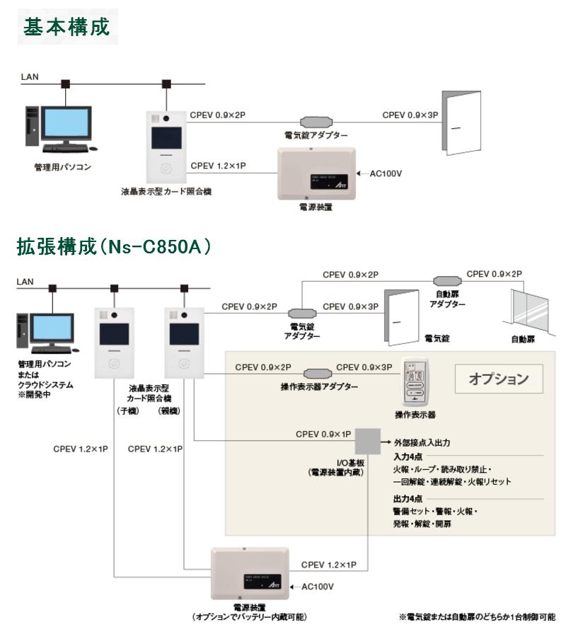 ART アート PW-24-BU 電源装置（PW-BU600内蔵）Ns-C850A用 | ＬＯＣＫＳ ART アート社製品通信販売