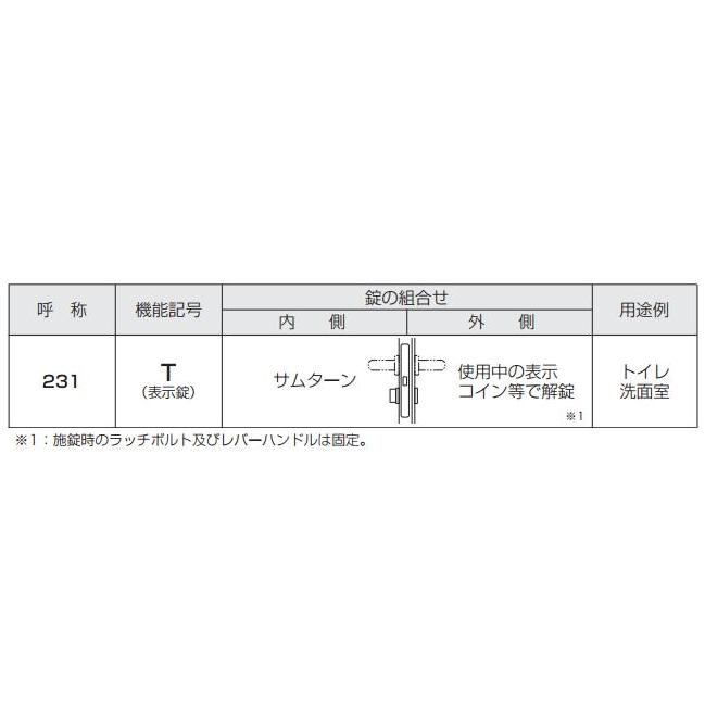 P♡B♡P♡K♡M 　6点各2セットおまとめ あさみみちゃん】にっこりセット（ぬいぐるみ&ぬいぐるみ