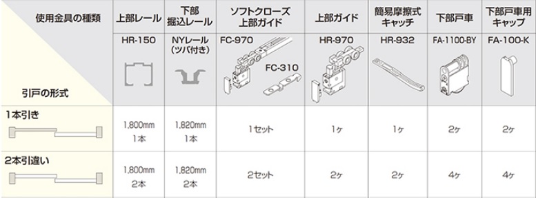 ATOM FC-310トリガー・FC-610取付治具セット (CODE 258845